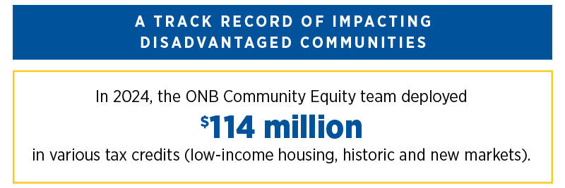 A track record of impacting disadvantaged communities