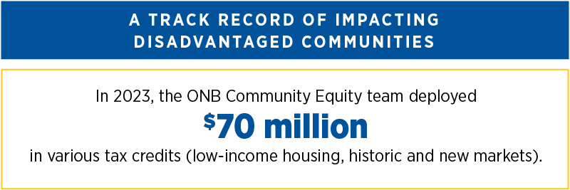 A track record of impacting disadvantaged communities